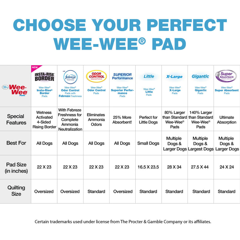 FOUR PAWS Wee-Wee Pads Superior Performance (56 X 58 Cm)