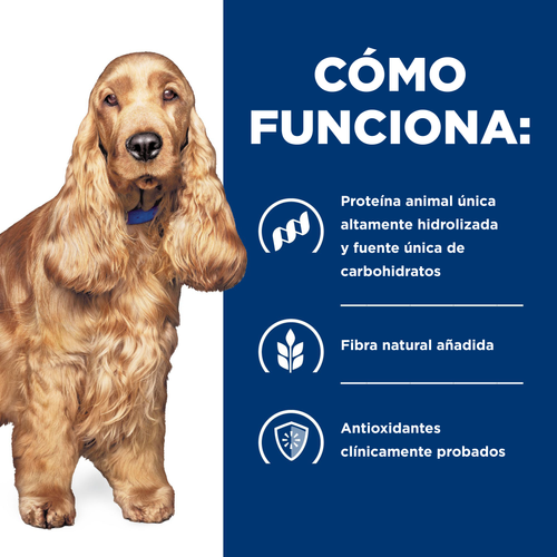 Prescription Diet® z/d® Food Sensitivities Perros Lata