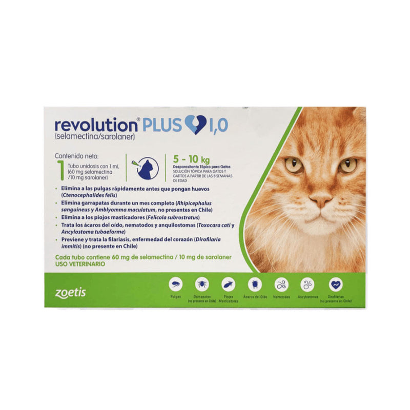 Revolution® Plus 1.0 (5 - 10 Kg)