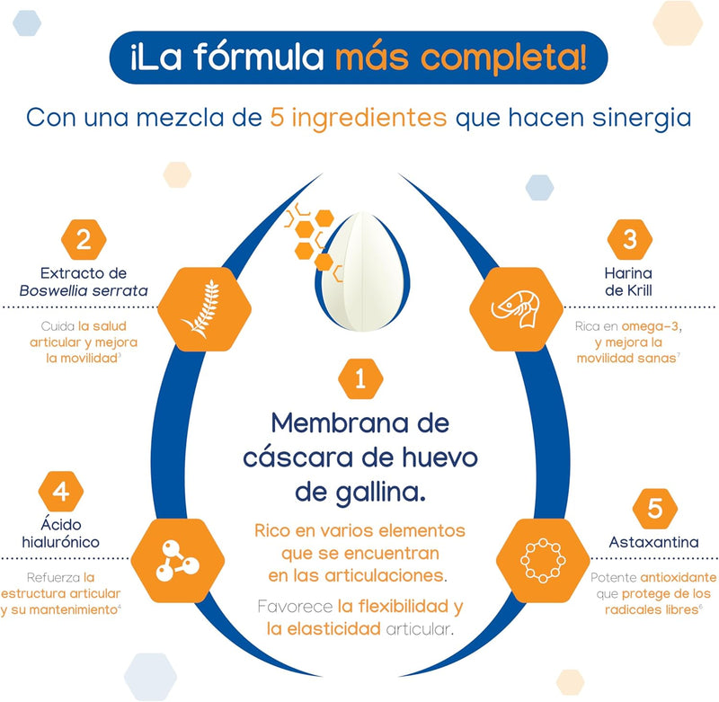 MOVOFLEX® Complemento Alimenticio Perros Medium (15 - 35 Kg)