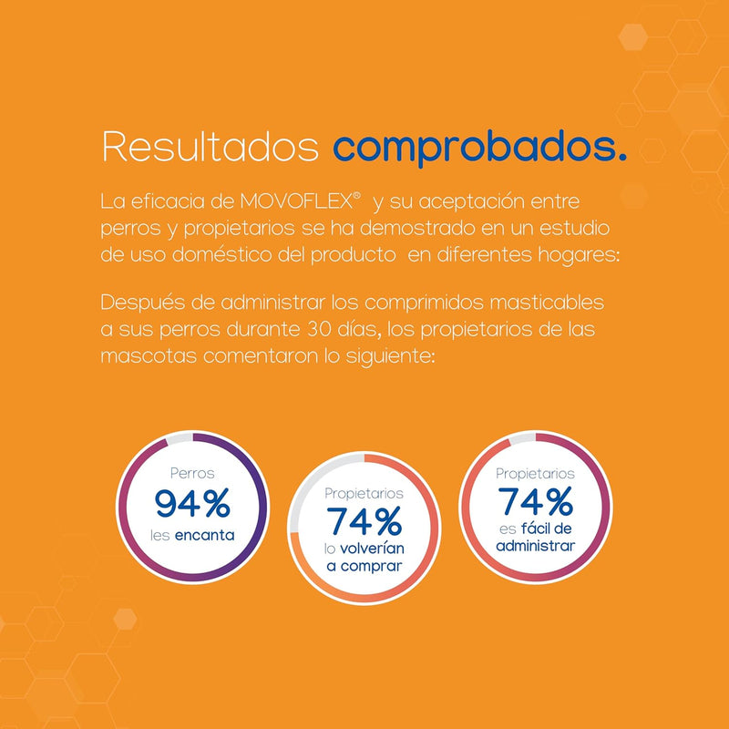 MOVOFLEX® Complemento Alimenticio Perros Medium (15 - 35 Kg)