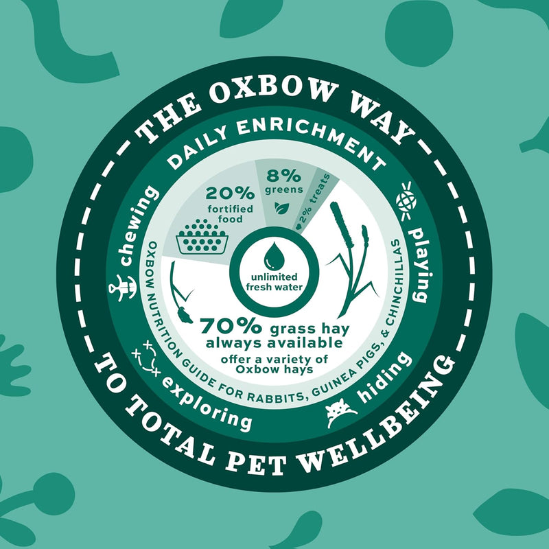 OXBOW® Orchard Grass Hay - Heno Hierba del Huerto