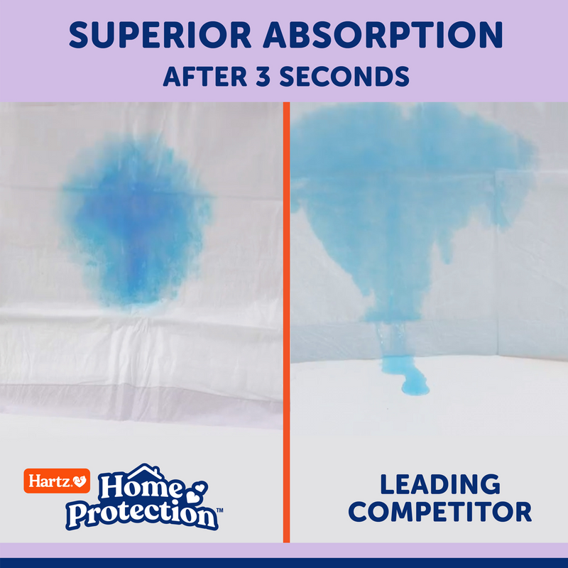 Hartz® Home Protection® XL Odor Eliminating Dog Pads - Lavanda
