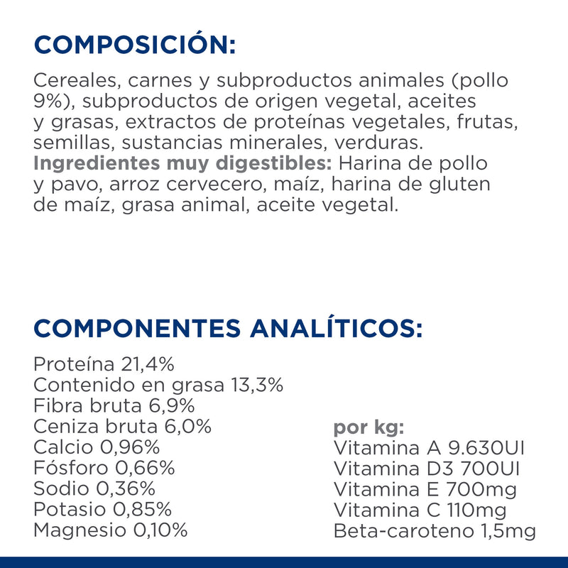 Prescription Diet® Gastrointestinal Biome Digestive/Fiber Care Perros