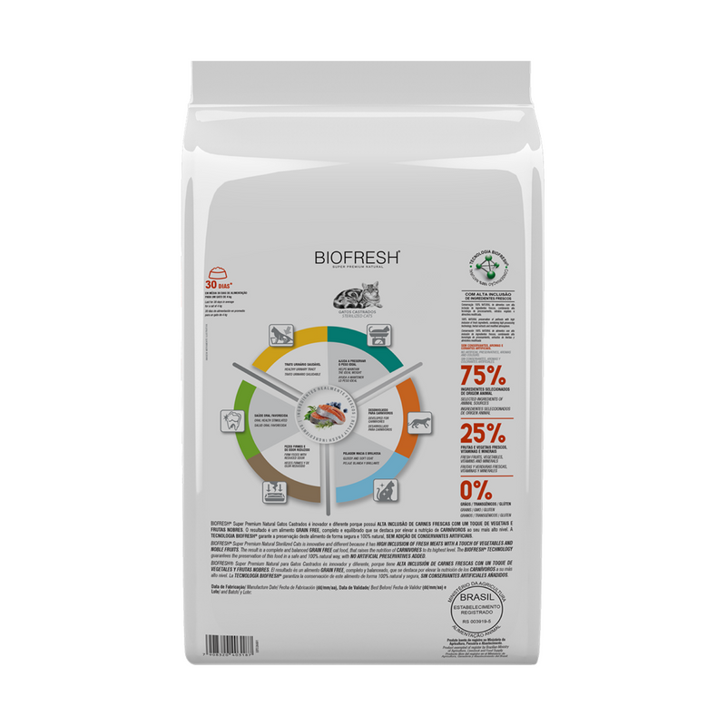 Biofresh® Superpremium Gato Castrado