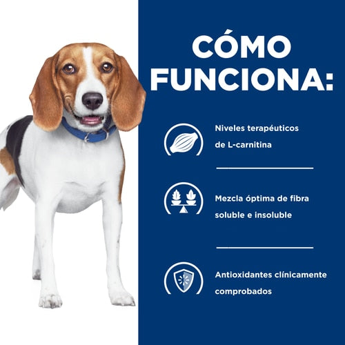 Prescription Diet® r/d® Weight Reduction Perros