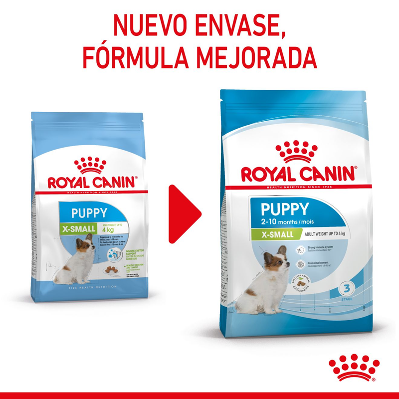 Size Health Nutrition X-Small Puppy
