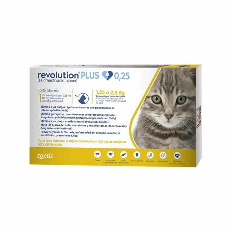 Revolution® Plus 0.25 (1.25 - 2.50 Kg)