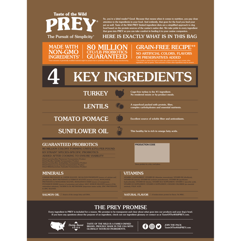 PREY® Turkey