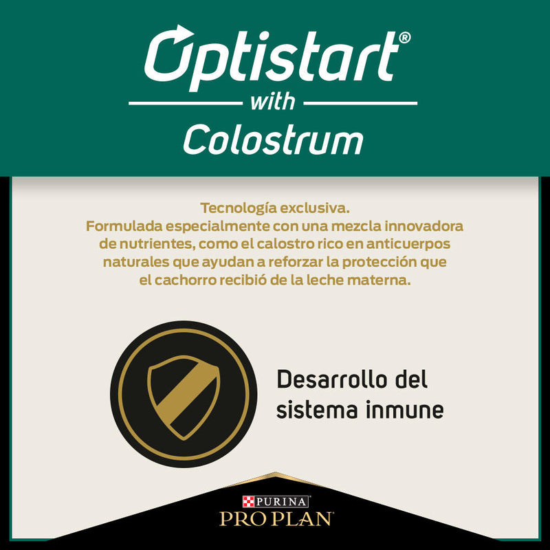 Pro Plan® Puppy Razas Grandes
