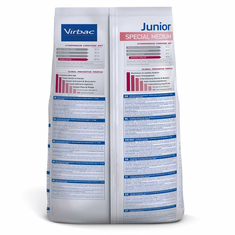 Veterinary HPM™ Dog Junior Special Medium