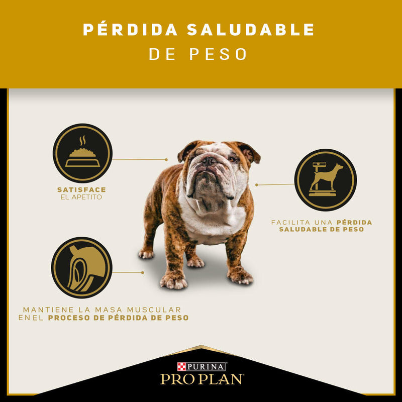 Pro Plan® Reduced Calorie Razas Medianas y Grandes