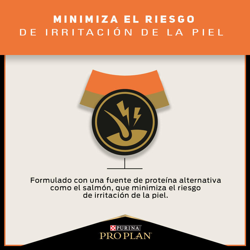 Pro Plan® Sensitive Skin Razas Medianas y Grandes