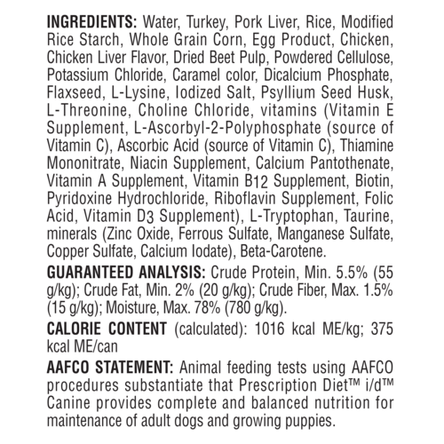 Prescription Diet® i/d® Digestive Care Turkey Perros